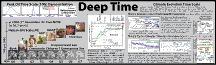 Deep Time Graphic